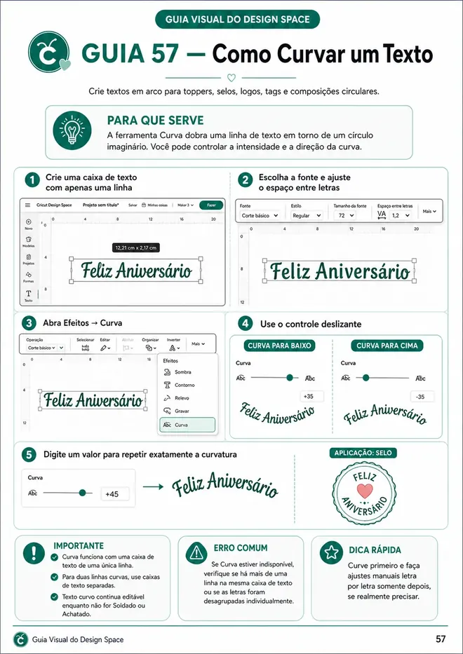 Guia visual do Silhouette Studio 9