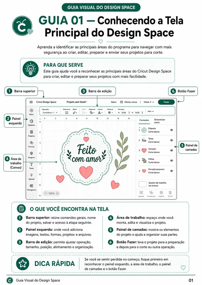 Guia visual do Silhouette Studio 1